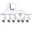 Komplettset 1-Phasen Rail L 1,5 x 2 Meter Weiß | incl. 6x Spot + GU10 2700K 3W Dimmbar + Abschlusskappe, Stromanschluss und L -Verbinder 